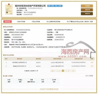 【原創(chuàng)】東二環(huán)98.5畝宅地獲批出讓,兩家房企占股比例曝光!