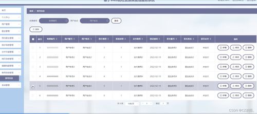 springboot基于web的社區醫院管理服務系統springboot025